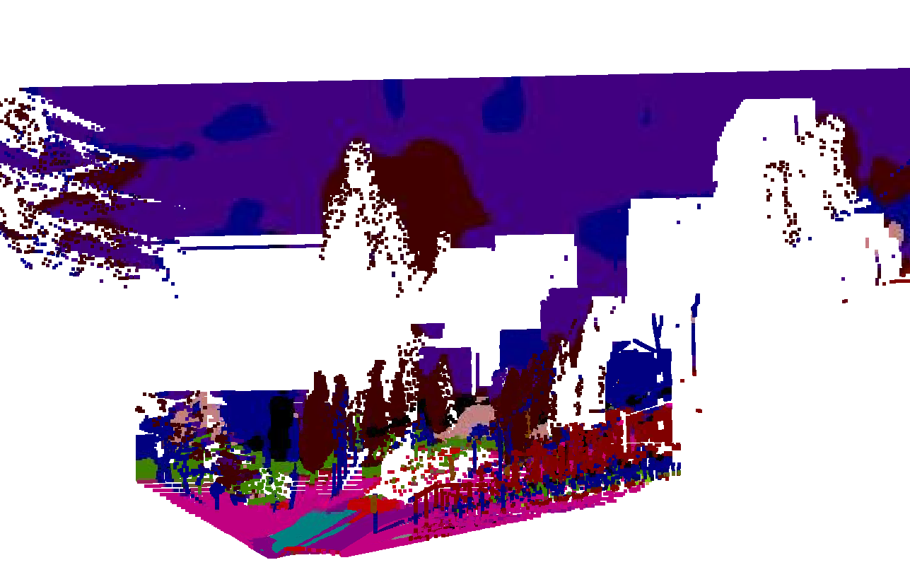 Point cloud 2